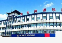 上海厂房出租：上海浦东北大资源科技园全新装修，拎包办公，环境舒适，管理专业金，区位优势明显