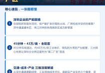 从深圳到珠海只需45分钟，这条新路线改变了制造业格局