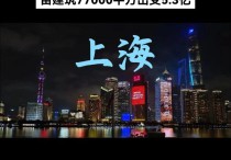 突发！上海上海闵行营商环境 产业高质量发展政策体系｜产业招商政策与服务招商-厂房土地租售选址