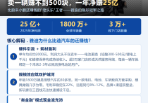 从卖车到卖电池，雅迪的隐形冠军之路