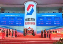 突发！珠海上市公司再添一家 泰诺麦博科创板挂牌上市发布-厂房土地租售选址