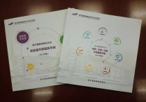 上海紫竹高新技术产业开发区（上海闵行吴泾镇）厂房出租 实景图+交通区位解析
