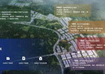 贵阳白云其他绿天使园区新建50年产权2000000㎡标准厂房全新可分租厂房出售（），50年产权