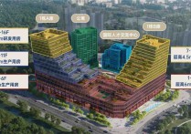 珠海香洲唐家湾中科创新科技园中科创新科技园 万产城空全新层高.米厂房出租（珠海），首层6.7米层高