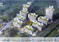 珠海香洲唐家湾高新区：广东医谷生命科学园 全新厂房出售（高新区），配套完善