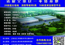 A8096 【诺旋全球仓 奉贤基地火热招商】奉贤发工路788号全新高标准厂房仓库出租 
