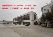青岛城阳棘洪滩市区 工厂直租 专业食品园区9000㎡独栋地铁全新厂房出租（阳棘洪滩市），地铁直达