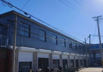 保定定州市南城区西朱谷村南国道边独院5000㎡独门独院单层全新厂房出租（定州市），配套完善
