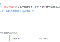 深圳四胞胎父亲竟为新三板公司监事、反动疯狂！