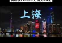 紫竹智造园（上海闵行古美路街道）厂房出租 实景图+交通区位解析